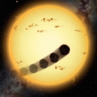 Planet path around a star.