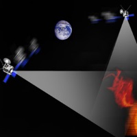 Diagram of the operation of the STEREO spacecraft